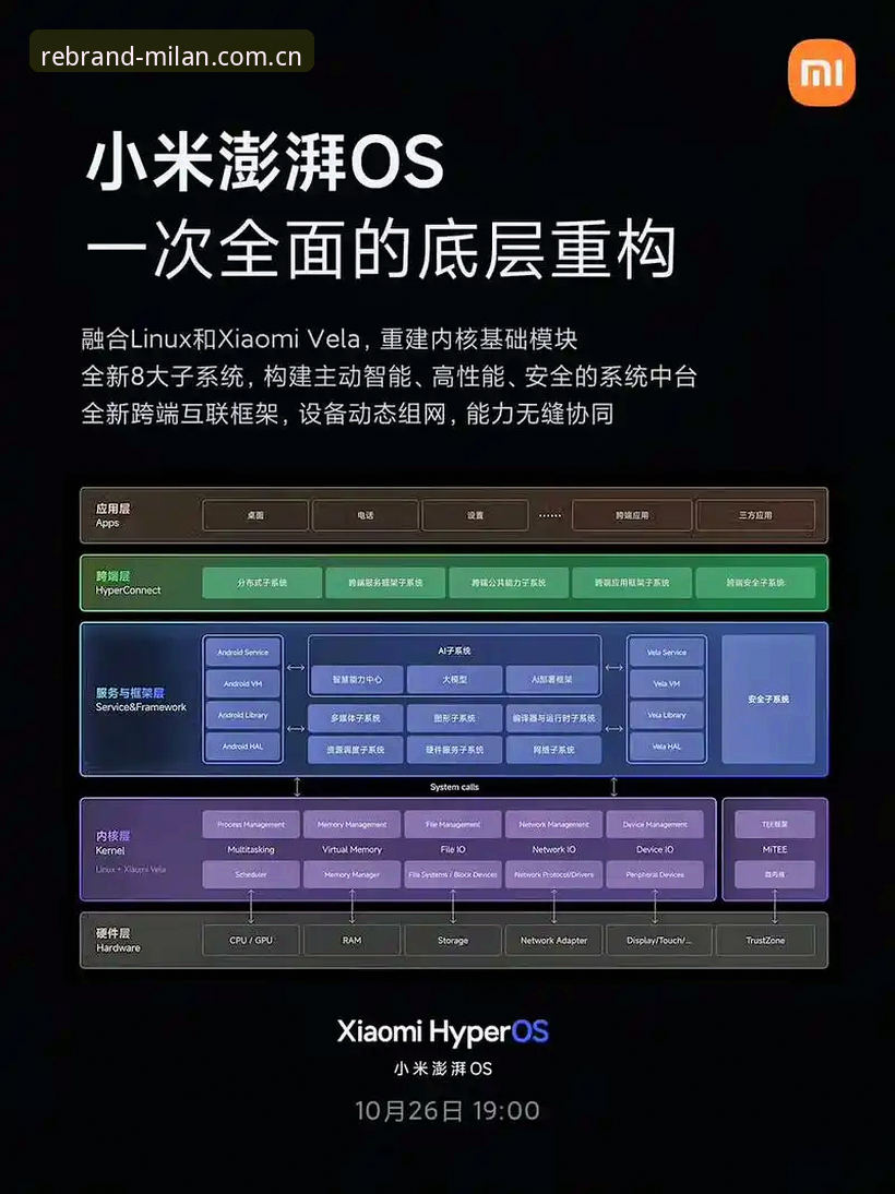 品牌声量再定义IOS赛事数据查询常见问题 IOS赛事数据查询的底层重构:品牌声量再定义V3.6年度版全面解析