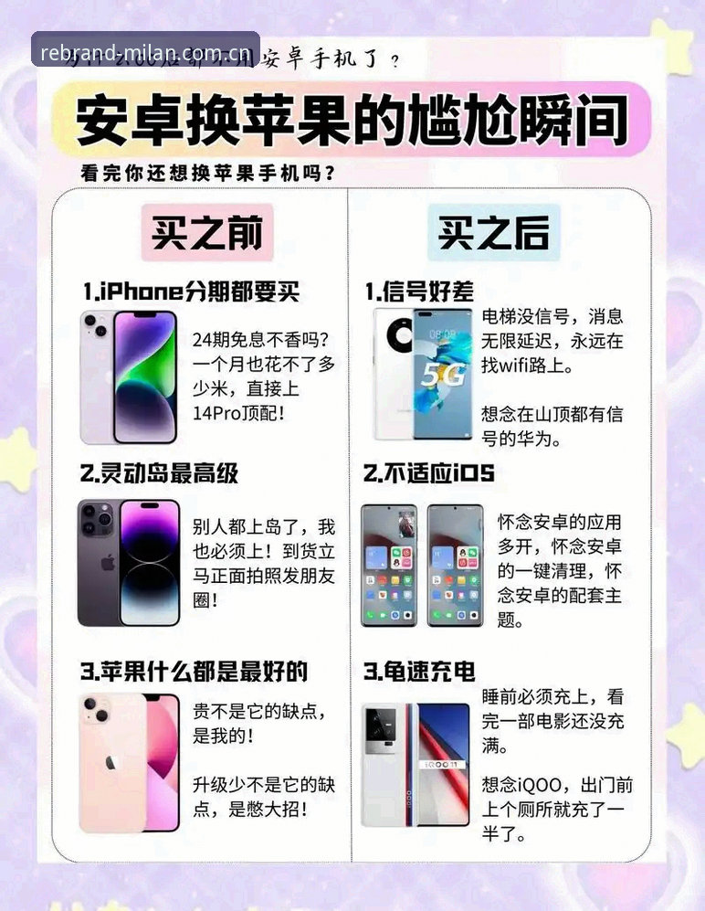 苹果设备上品牌声量再定义客户端安卓版 为什么要在苹果设备上搜索安卓版?——品牌声量再定义的真实含义