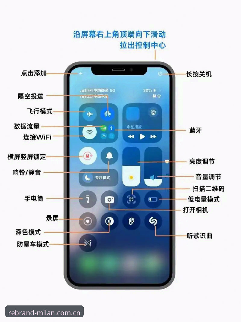 苹果设备上品牌声量再定义客户端 米兰体育平台苹果设备客户端安装与使用教程:V3.6.0版品牌声量再定义如何运作